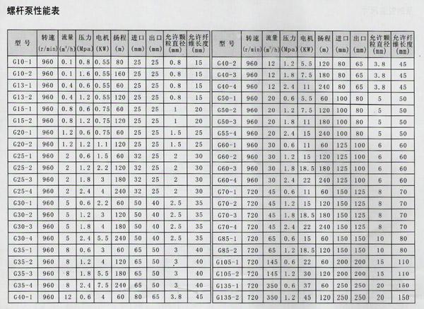 G�͆��ݗU�����ܱ�