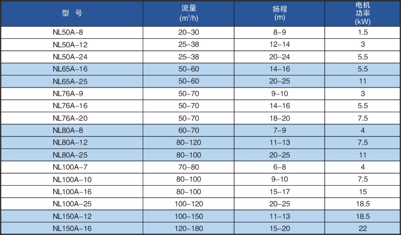 NLҺ�����{�� 